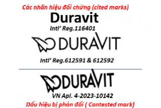 Đơn đăng ký nhãn hiệu “DURAVIT, hình” bị phản đối